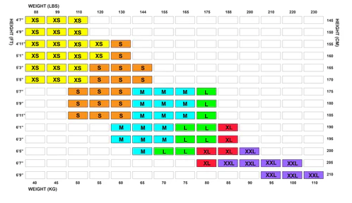 Women's Tech Sublimated Tee -Light Blue- Hills